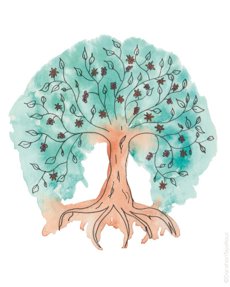 Arbre de Prospérité