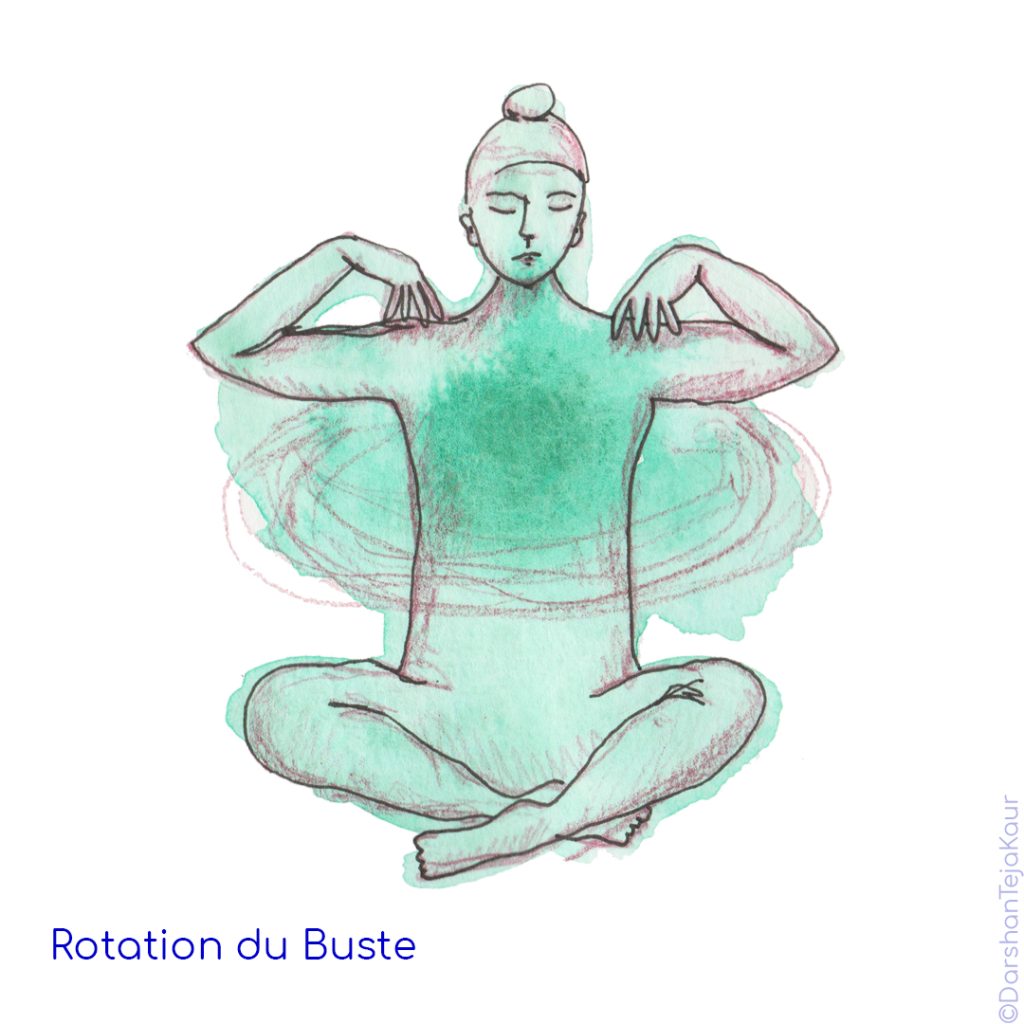 Posture Rotation du buste